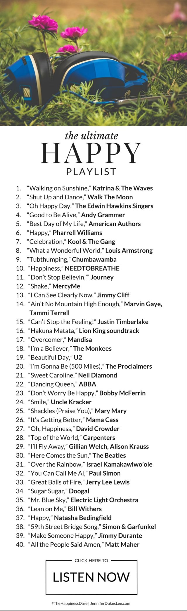 The Ultimate Happy Playlist: The top 40 happy songs that will get your toes tapping and your spirits soaring! Save this and listen later!