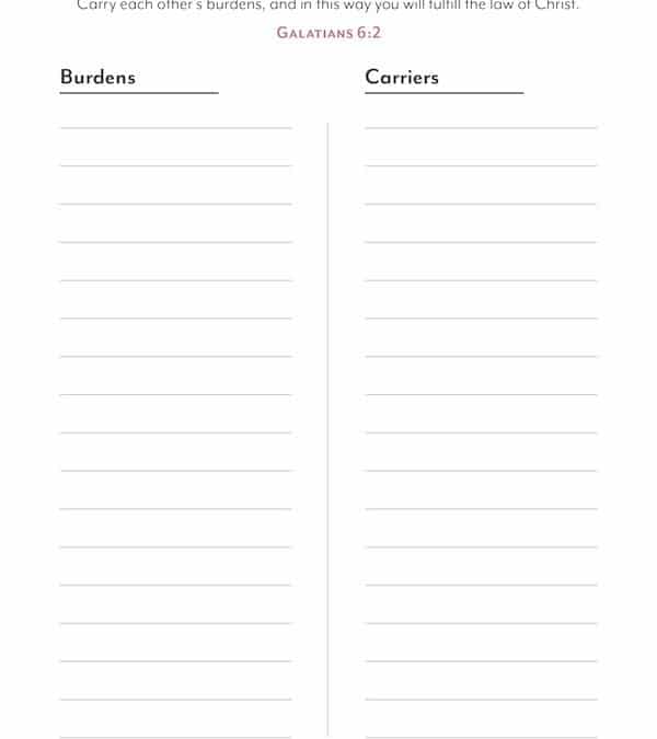 Burdens and Carriers